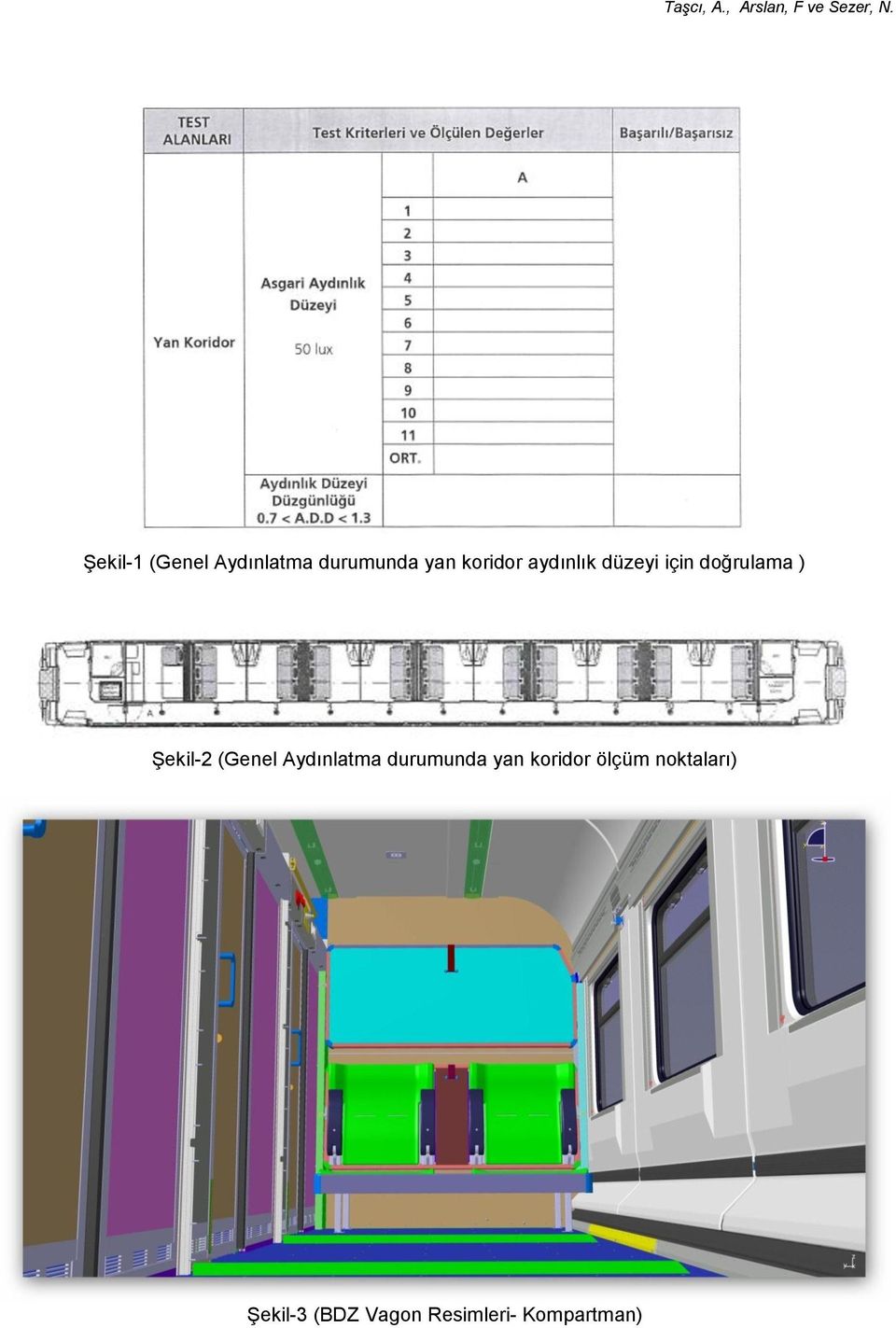 Şekil-2 (Genel Aydınlatma durumunda yan