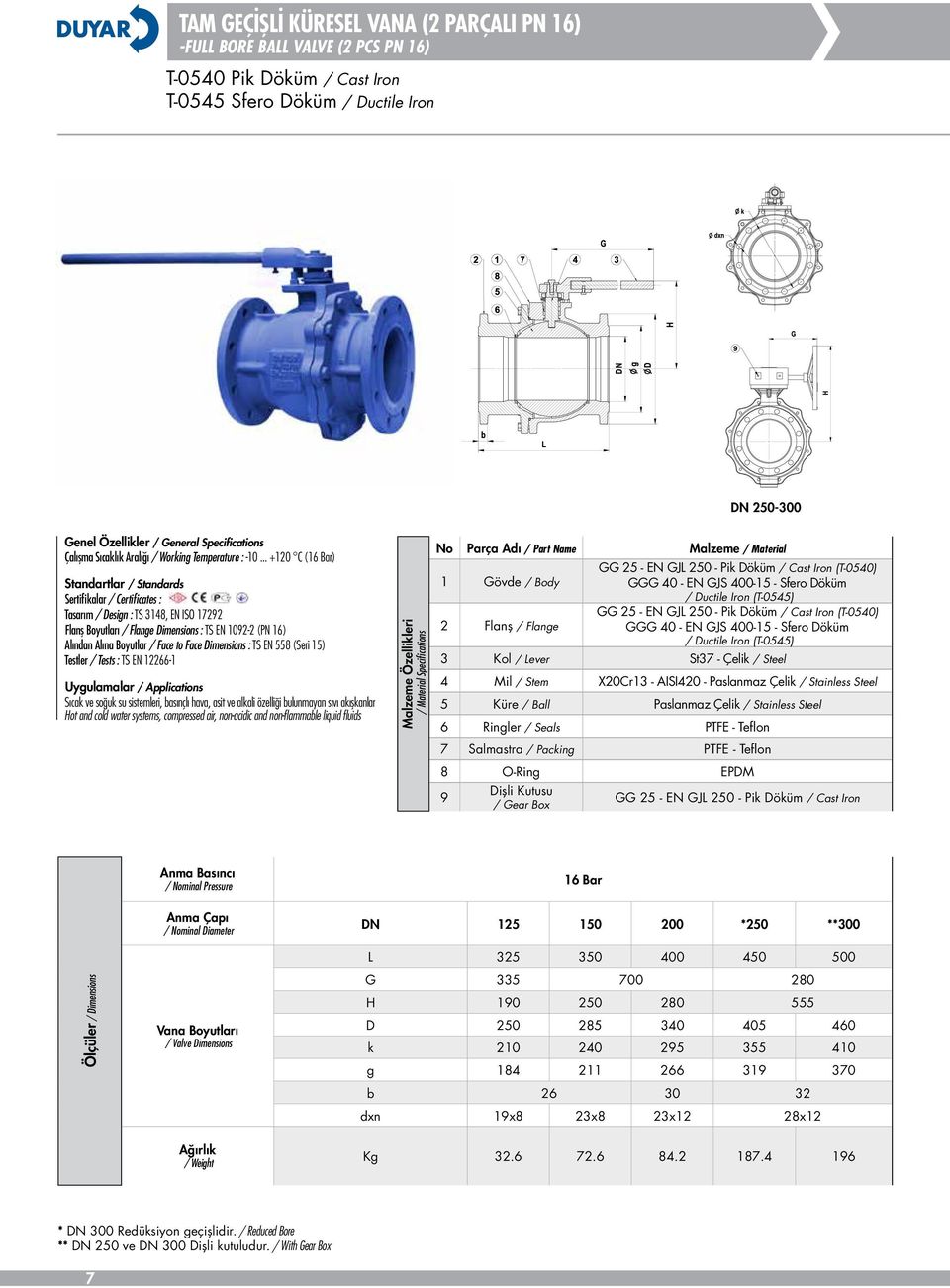 .. +120 C () Tasarım / Design : TS 3148, EN ISO 17292 Flanş Boyutları / Flange Dimensions : TS EN 1092-2 (PN 16) Alından Alına Boyutlar / Face to Face Dimensions : TS EN 558 (Seri 15) Sıcak ve soğuk