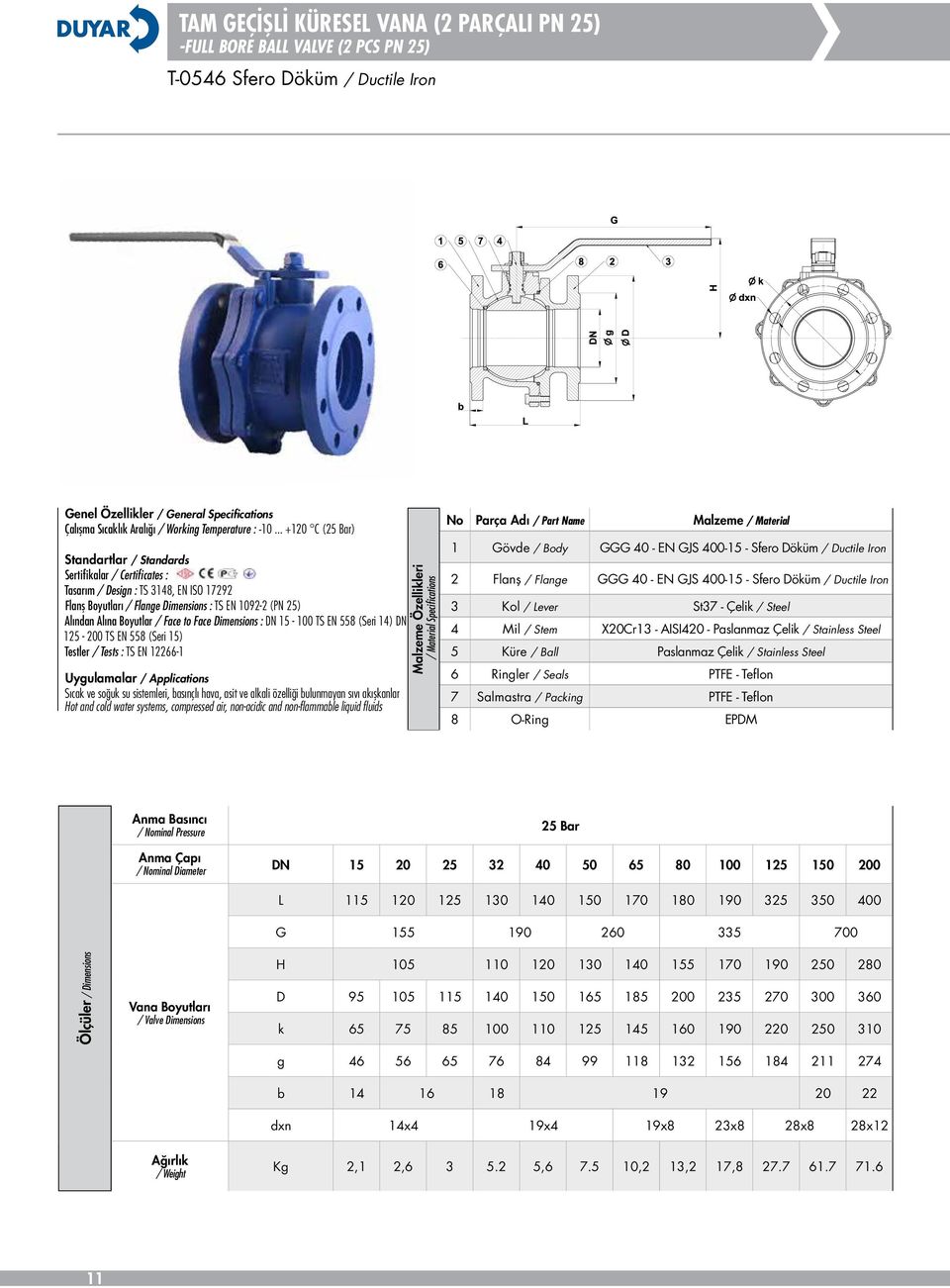 DN 125-200 TS EN 558 (Seri 15) Sıcak ve soğuk su sistemleri, basınçlı hava, asit ve alkali özelliği bulunmayan sıvı akışkanlar Hot and cold water systems, compressed air, non-acidic and non-flammable