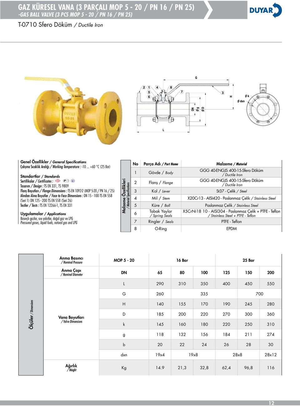 558 (Seri 1) DN 125-200 TS EN 558 (Seri 26), TS EN 331 Basınçlı gazlar, sıvı yakıtlar, doğal gaz ve LPG Pressured gases, liquid fuels, natural gas and LPG 1 Gövde / Body 2 Flanş / Flange GGG 40-ENGJS