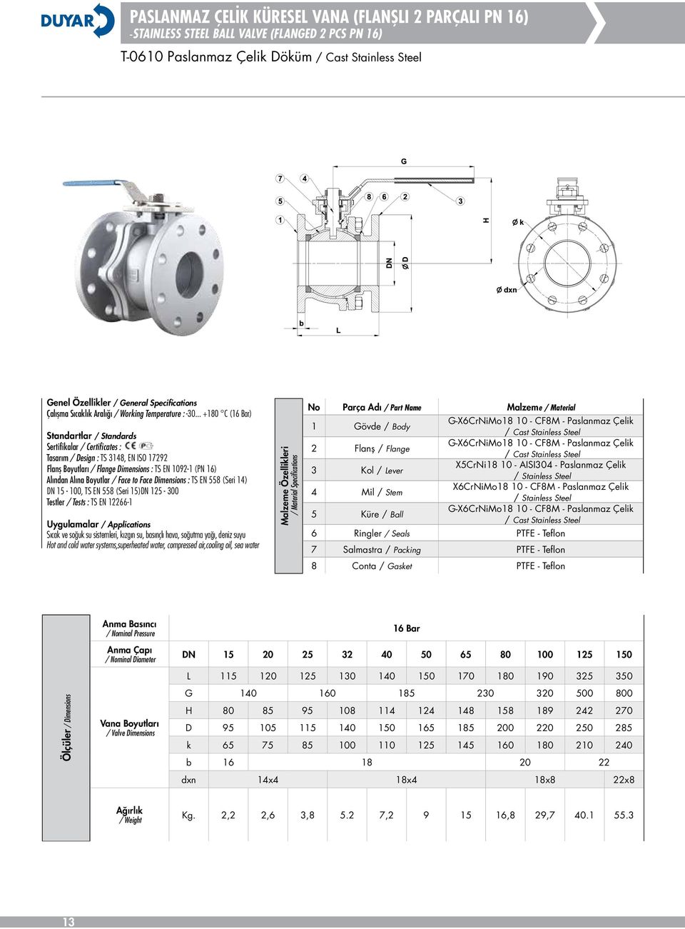 .. +180 C () Tasarım / Design : TS 3148, EN ISO 17292 Flanş Boyutları / Flange Dimensions : TS EN 1092-1 (PN 16) Alından Alına Boyutlar / Face to Face Dimensions : TS EN 558 (Seri 14) DN 15-100, TS