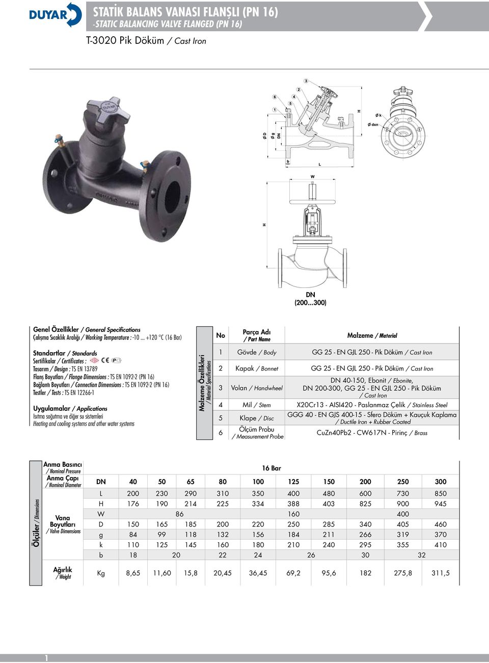 1092-2 (PN 16) Isıtma soğutma ve diğer su sistemleri Heating and cooling systems and other water systems 1 Gövde / Body GG 25 - EN GJL 250 - Pik Döküm / Cast Iron 2 Kapak / Bonnet GG 25 - EN GJL 250