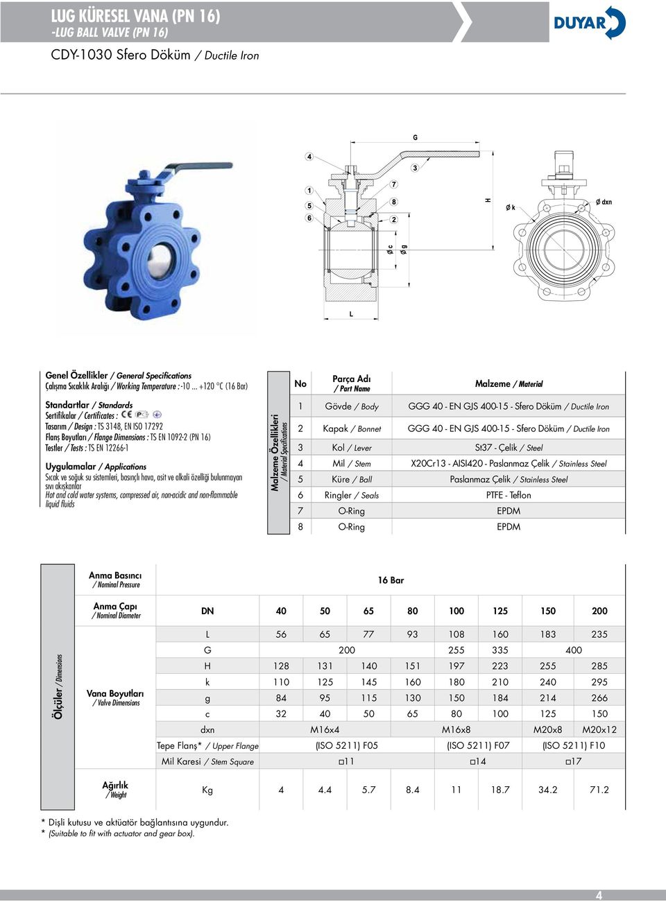 hava, asit ve alkali özelliği bulunmayan sıvı akışkanlar Hot and cold water systems, compressed air, non-acidic and non-flammable liquid fluids 1 Gövde / Body GGG 40 - EN GJS 400-15 - Sfero Döküm /