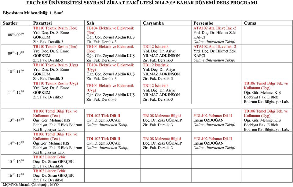 Gör. Zeynel Abidin KUŞ TB104 Elektrik ve Elektronik Öğr. Gör. Zeynel Abidin KUŞ TB104 Elektrik ve Elektronik Öğr. Gör. Zeynel Abidin KUŞ TB112 İstatistik Yrd. Doç. Dr.