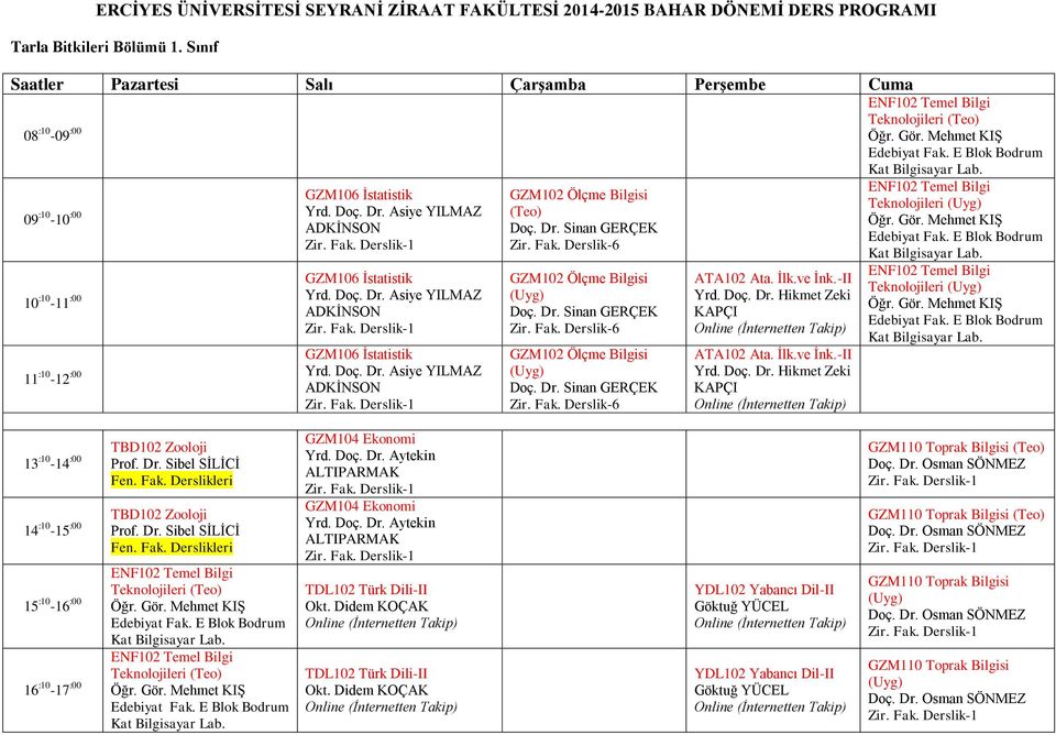 İlk.ve İnk.-II Yrd. Doç. Dr. Hikmet Zeki KAPÇI ATA102 Ata. İlk.ve İnk.-II Yrd. Doç. Dr. Hikmet Zeki KAPÇI ENF102 Temel Bilgi Teknolojileri Öğr. Gör. Mehmet KIŞ 13 :10-14 :00 TBD102 Zooloji Fen. Fak.