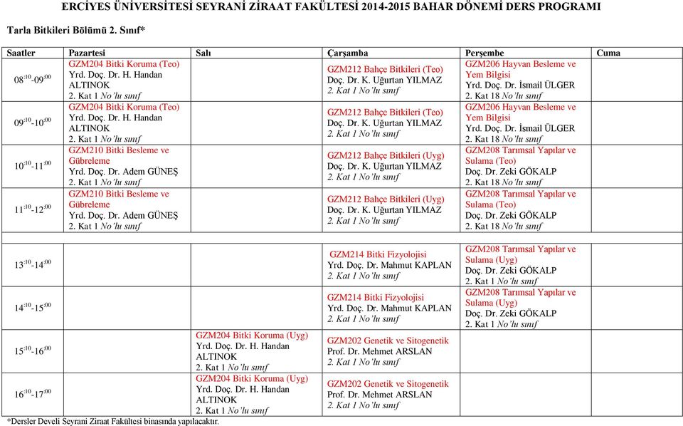 Doç. Dr. Adem GÜNEŞ GZM212 Bahçe Bitkileri Doç. Dr. K. Uğurtan YILMAZ GZM212 Bahçe Bitkileri Doç. Dr. K. Uğurtan YILMAZ GZM212 Bahçe Bitkileri Doç. Dr. K. Uğurtan YILMAZ GZM206 Hayvan Besleme ve Yem Bilgisi Yrd.