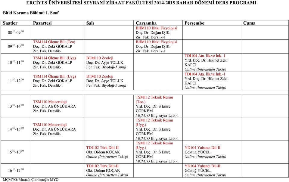 İlk.ve İnk.-1 Yrd. Doç. Dr. Hikmet Zeki KAPÇI TDI104 Ata. İlk.ve İnk.-1 Yrd. Doç. Dr. Hikmet Zeki KAPÇI 13 :10-14 :00 TSM110 Meteoroloji 14 :10-15 :00 TSM110 Meteoroloji 15 :10-16 :00 TDI102 Türk Dili-II Okt.
