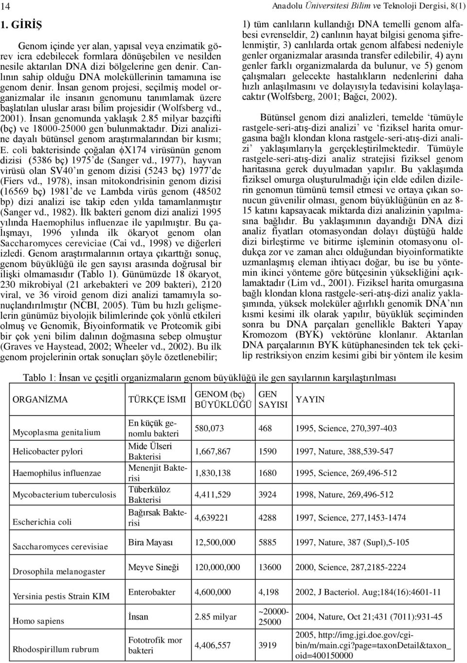 Ġnsan genom projesi, seçilmiģ model organizmalar ile insanın genomunu tanımlamak üzere baģlatılan uluslar arası bilim projesidir (Wolfsberg vd., 2001). Ġnsan genomunda yaklaģık 2.