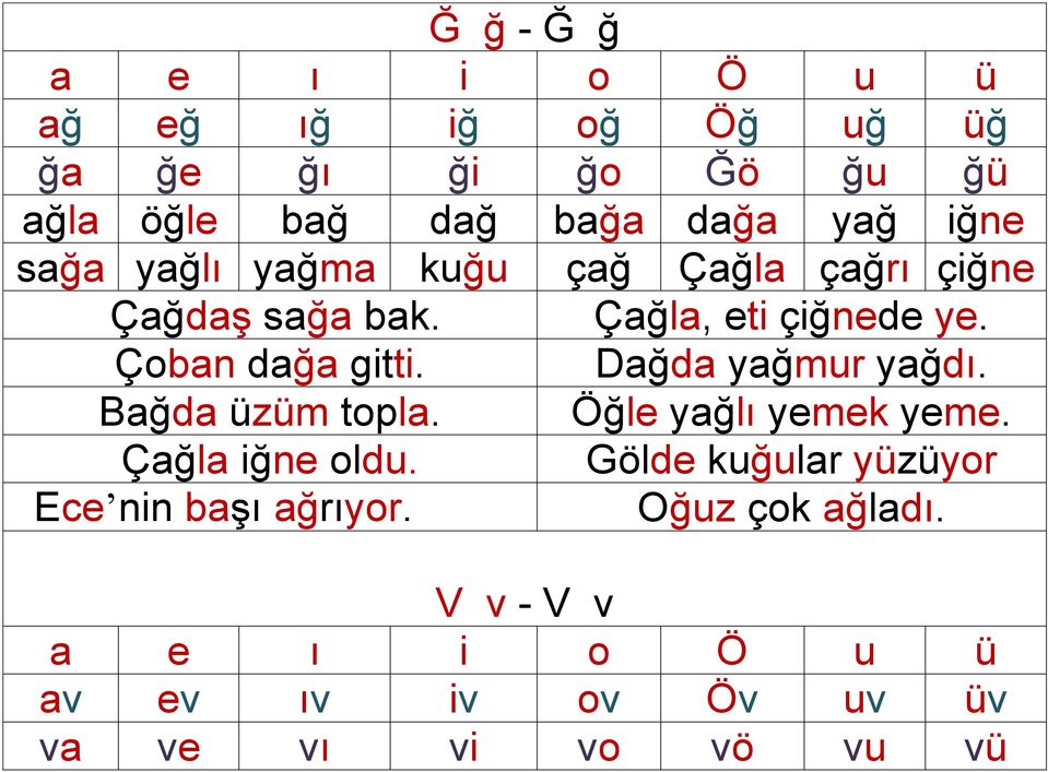 Dağda yağmur yağdı. Bağda üzüm topla. Öğle yağlı yemek yeme. Çağla iğne oldu.