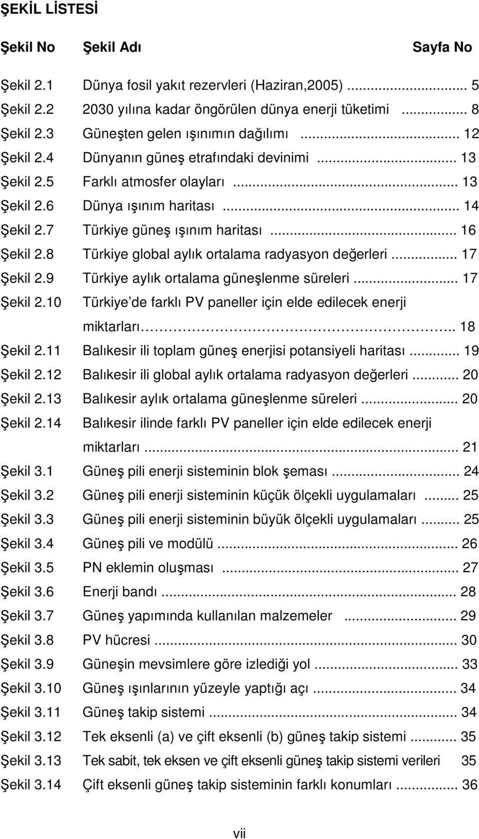 7 Türkiye güneş ışınım haritası... 16 Şekil 2.8 Türkiye global aylık ortalama radyasyon değerleri... 17 Şekil 2.9 Türkiye aylık ortalama güneşlenme süreleri... 17 Şekil 2.10 Türkiye de farklı PV paneller için elde edilecek enerji miktarları.