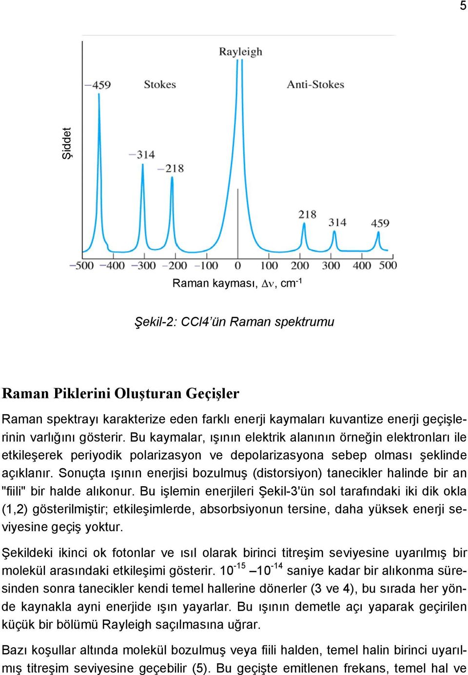 Sonuçta ışının enerjisi bozulmuş (distorsiyon) tanecikler halinde bir an "fiili" bir halde alıkonur.