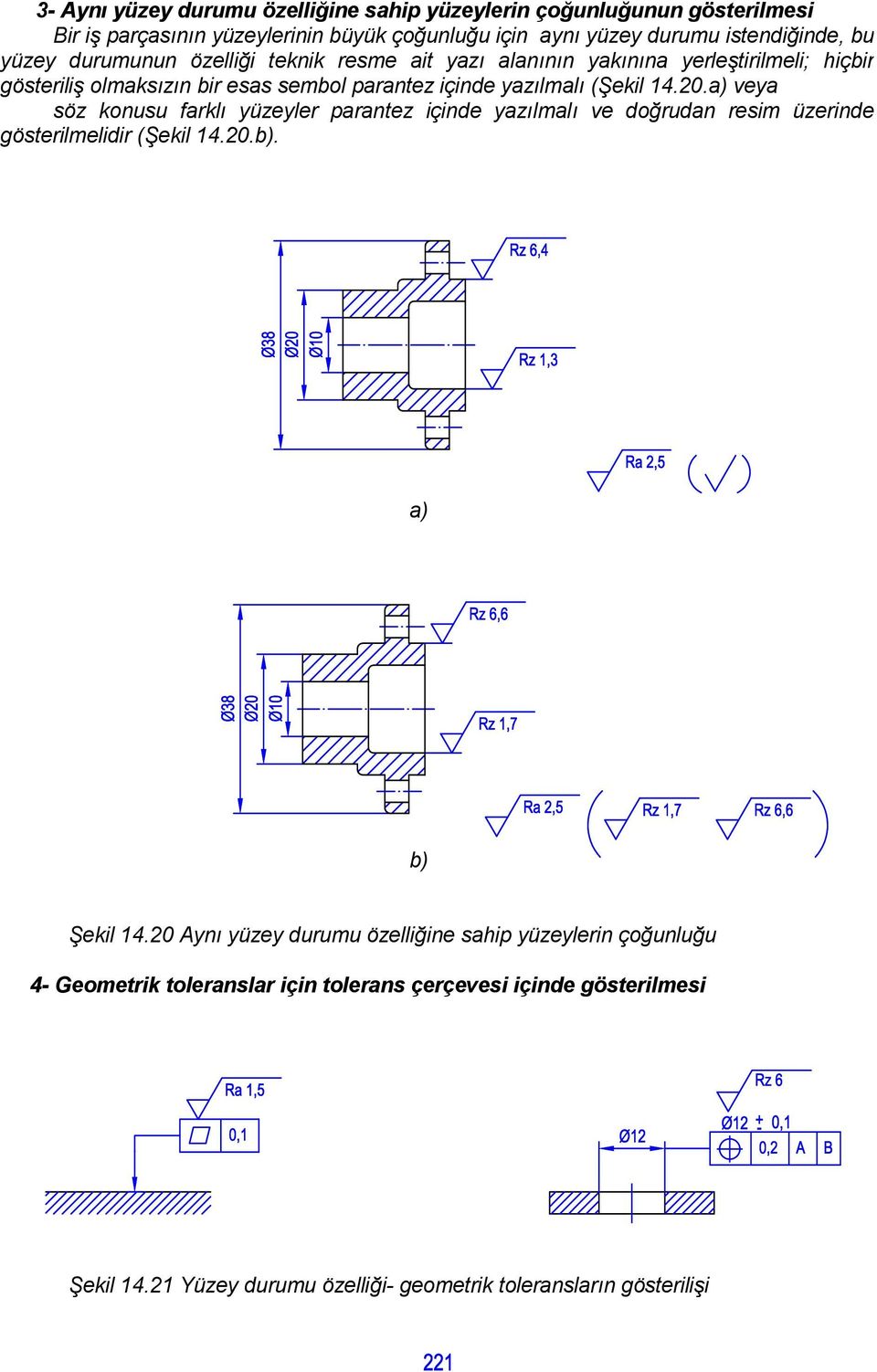 a) veya söz konusu farklı yüzeyler parantez içinde yazılmalı ve doğrudan resim üzerinde gösterilmelidir (Şekil 14.20.b). a) b) Şekil 14.