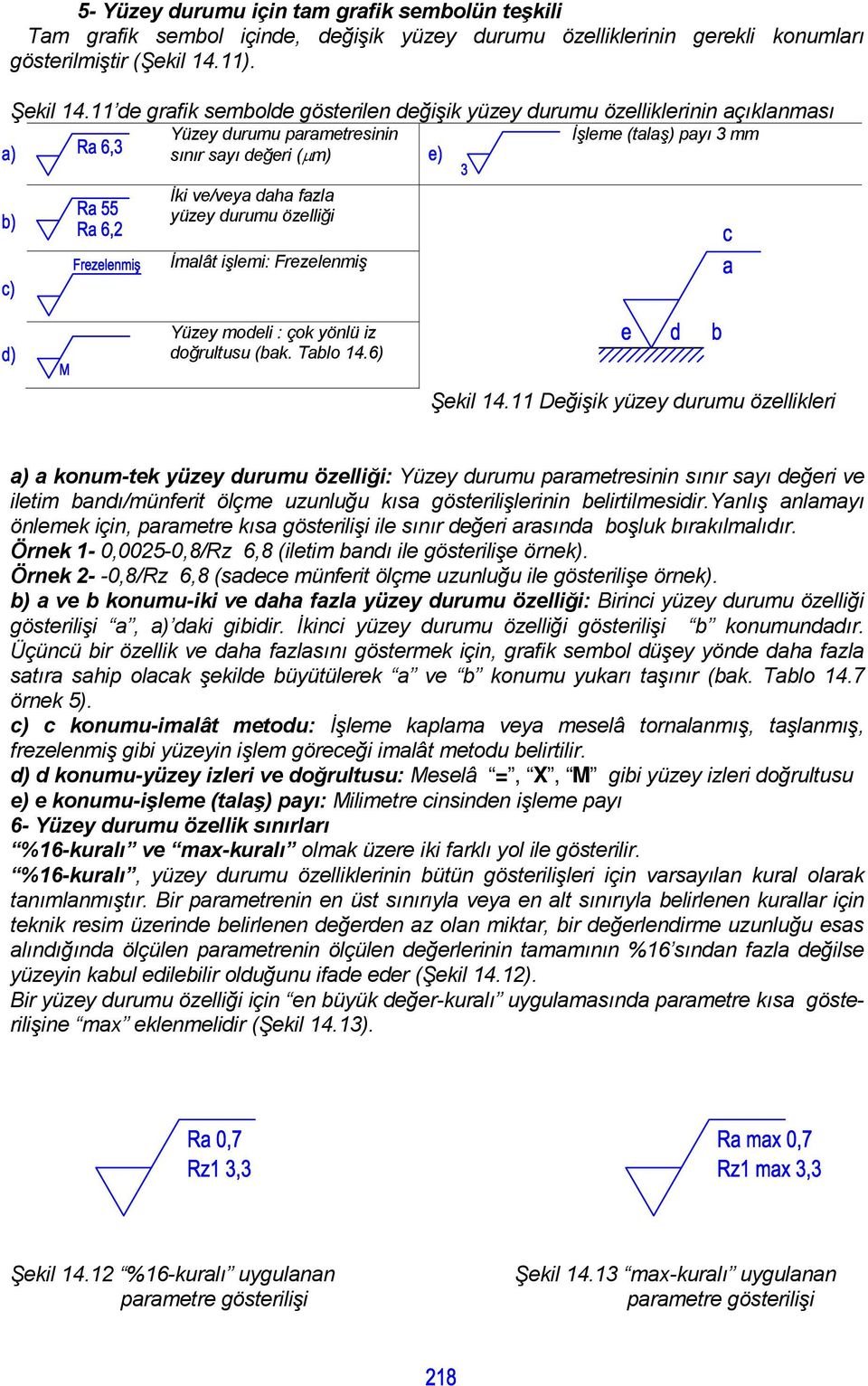 Frezelenmiş İşleme (talaş) payı 3 mm Yüzey modeli : çok yönlü iz doğrultusu (bak. Tablo 14.6) Şekil 14.