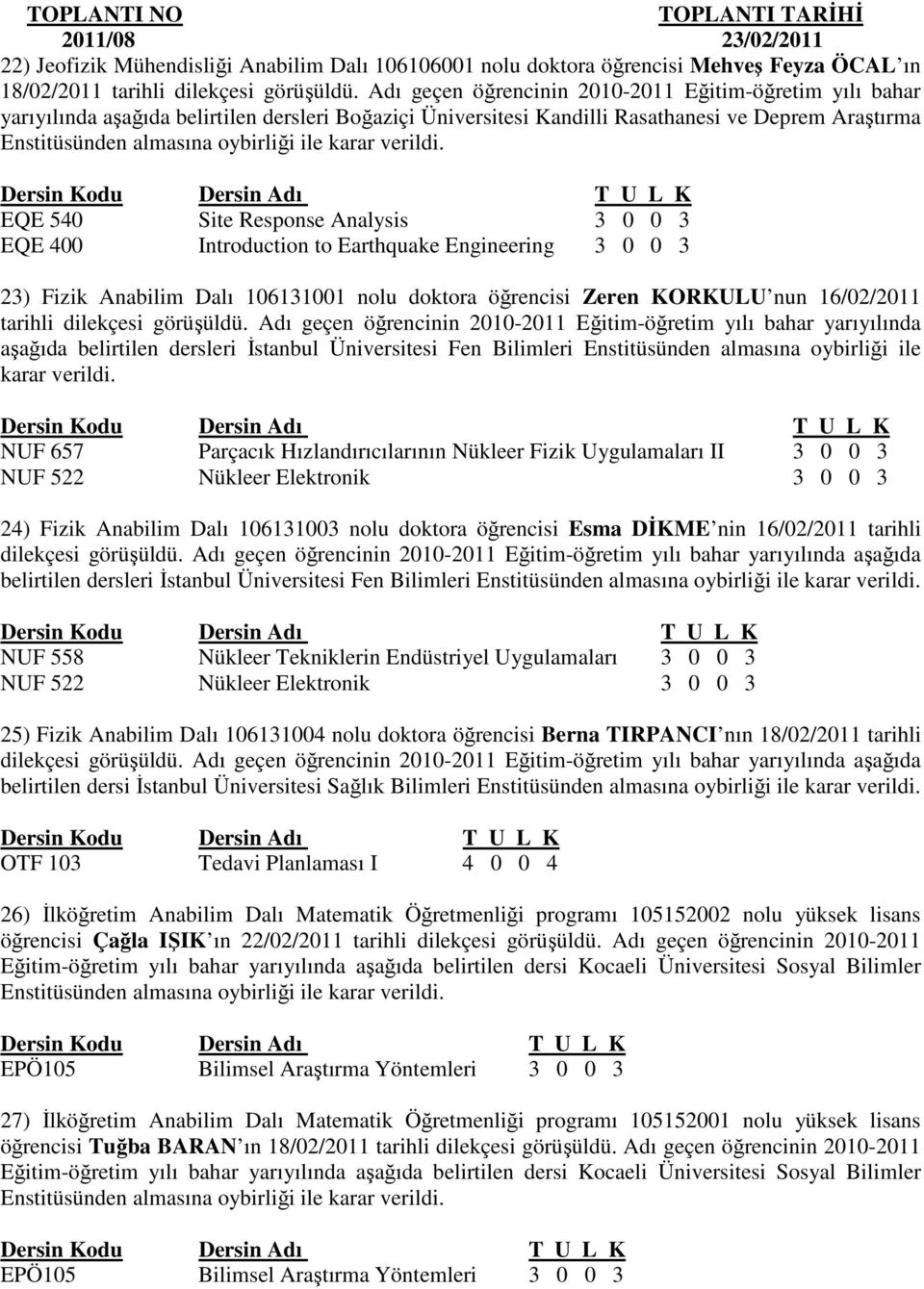 Response Analysis 3 0 0 3 EQE 400 Introduction to Earthquake Engineering 3 0 0 3 23) Fizik Anabilim Dalı 106131001 nolu doktora öğrencisi Zeren KORKULU nun 16/02/2011 tarihli dilekçesi görüşüldü.