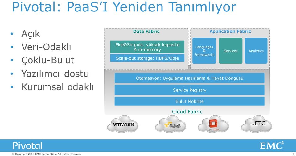 storage: HDFS/Obje Languages & Frameworks Application Fabric Services Otomasyon: