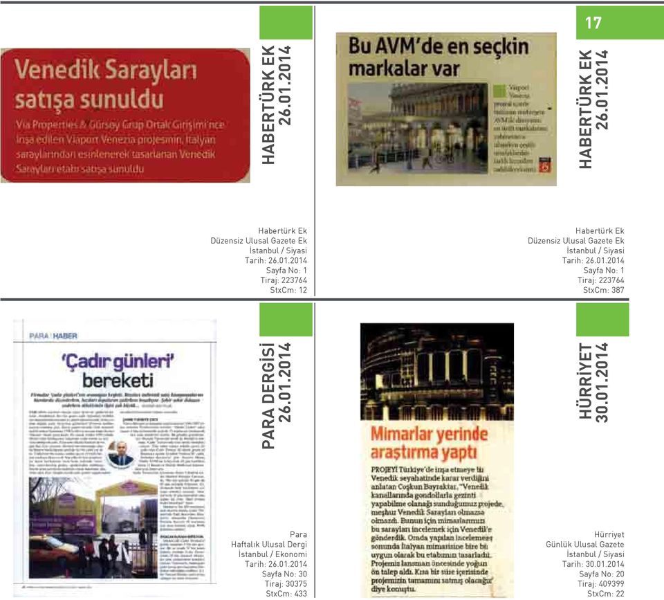 01.2014 Sayfa No: 30 Tiraj: 30375 StxCm: 433 Hürriyet Tarih: 30.01.2014 Sayfa No: 20 Tiraj: 409399 StxCm: 22