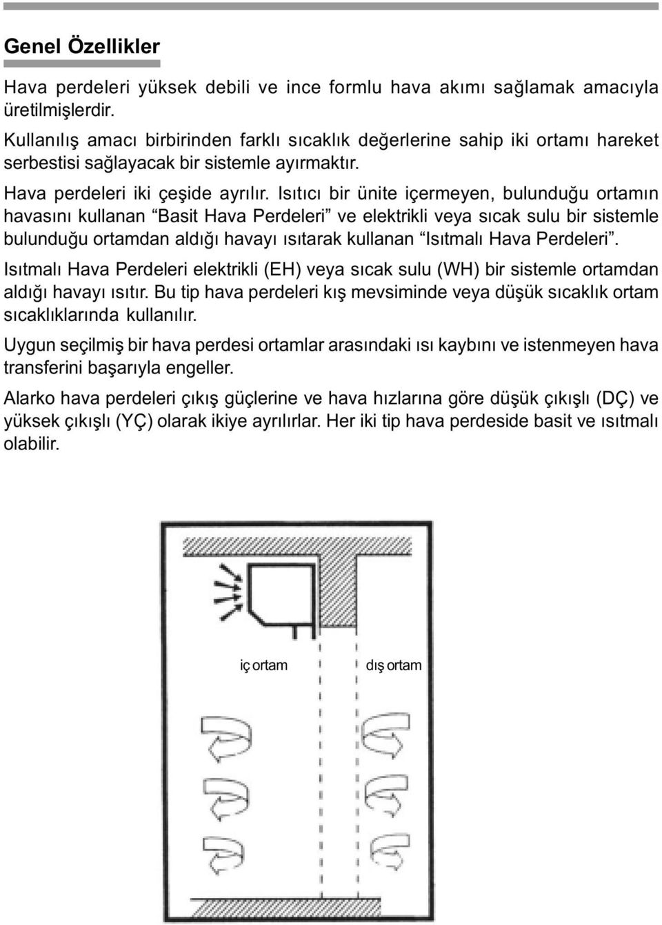 Isýtýcý bir ünite içermeyen, bulunduðu ortamýn havasýný kullanan Basit Hava Perdeleri ve elektrikli veya sýcak sulu bir sistemle bulunduðu ortamdan aldýðý havayý ýsýtarak kullanan Isýtmalý Hava