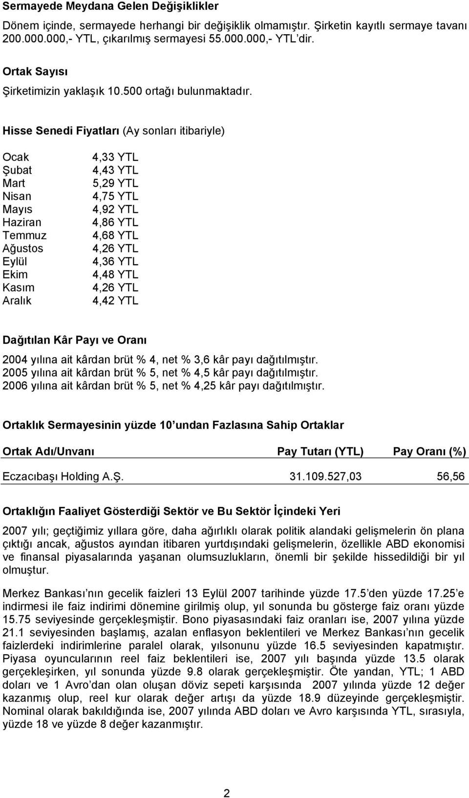 Hisse Senedi Fiyatları (Ay sonları itibariyle) Ocak Şubat Mart Nisan Mayıs Haziran Temmuz Ağustos Eylül Ekim Kasım Aralık 4,33 YTL 4,43 YTL 5,29 YTL 4,75 YTL 4,92 YTL 4,86 YTL 4,68 YTL 4,26 YTL 4,36