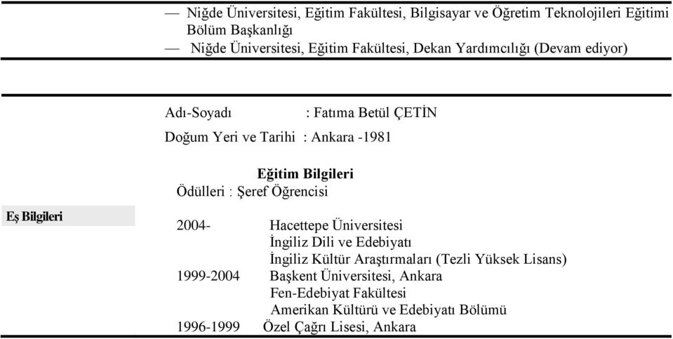 Bilgileri Ödülleri : ġeref Öğrencisi 2004- Hacettepe Üniversitesi Ġngiliz Dili ve Edebiyatı Ġngiliz Kültür AraĢtırmaları (Tezli