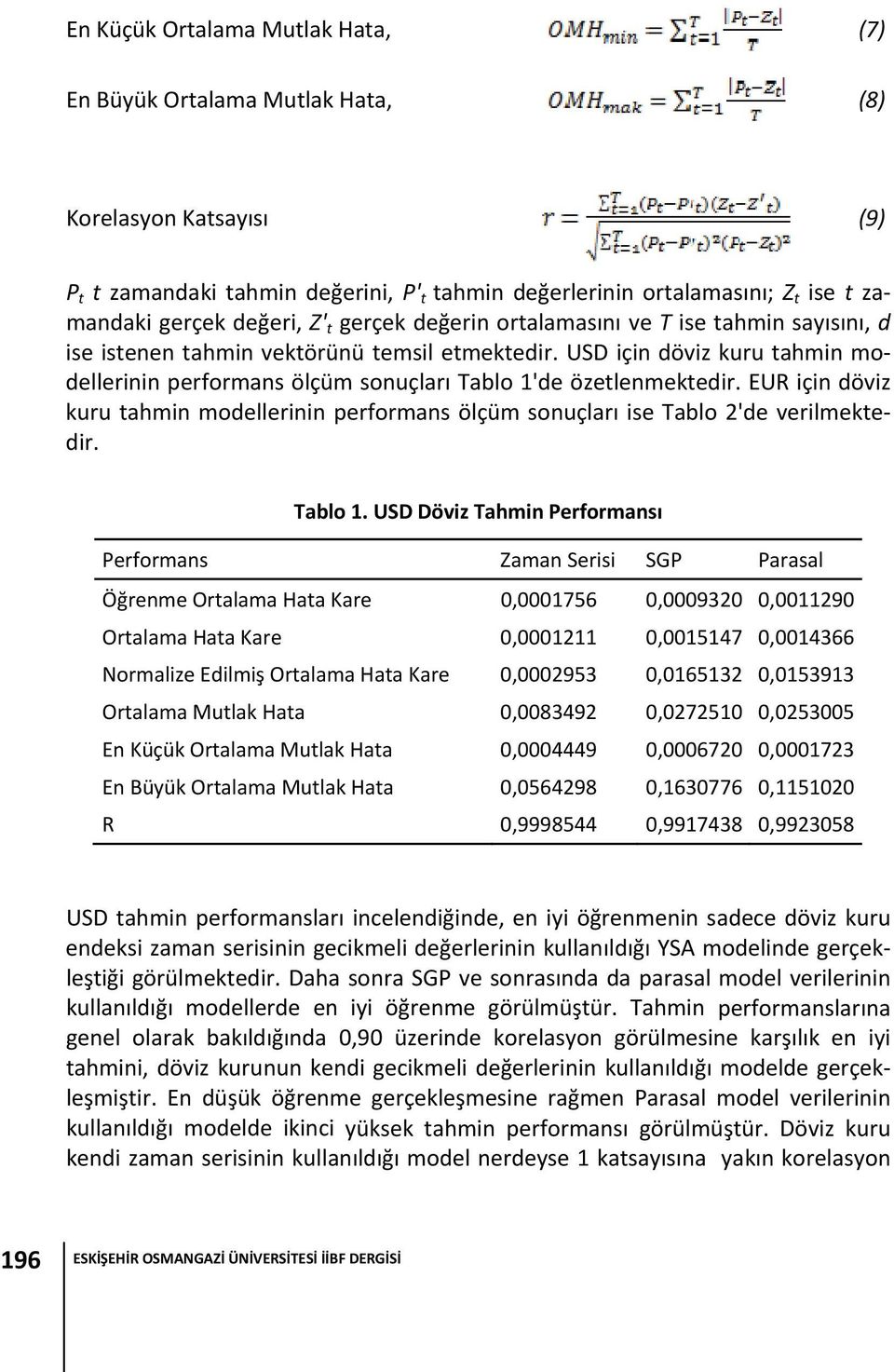 USD için döviz kuru tahmin modellerinin performans ölçüm sonuçları Tablo 1'