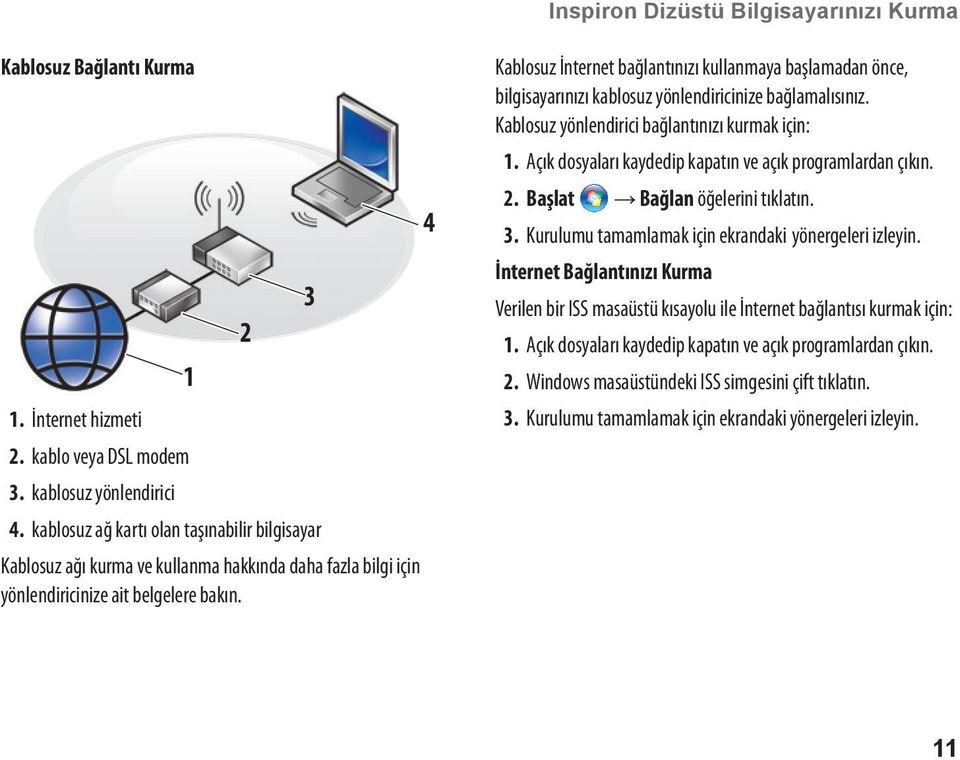 2 3 4 Kablosuz İnternet bağlantınızı kullanmaya başlamadan önce, bilgisayarınızı kablosuz yönlendiricinize bağlamalısınız. Kablosuz yönlendirici bağlantınızı kurmak için: 1.