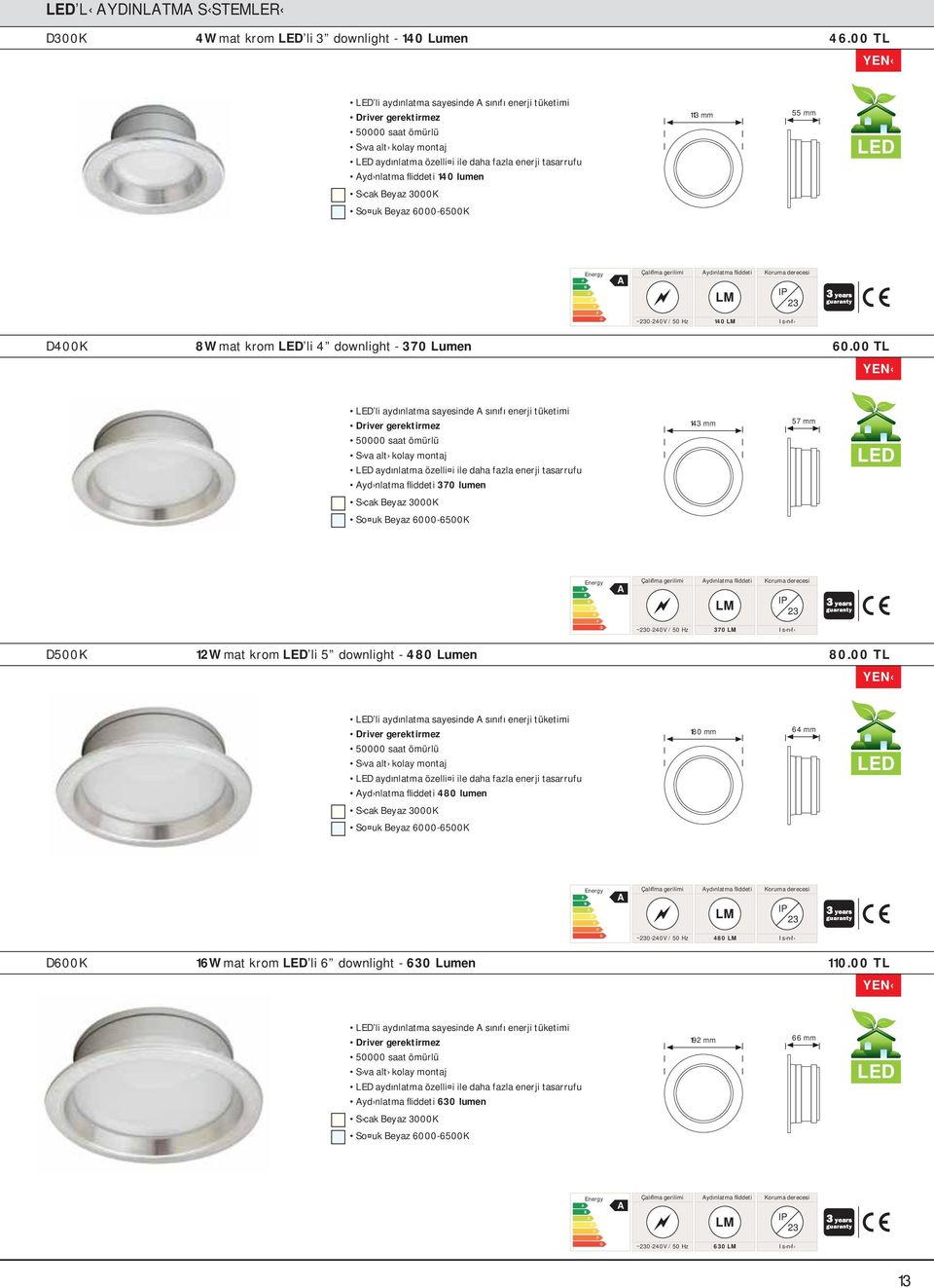 cak eyaz 3000K So uk eyaz 60006500K 113 mm 55 mm L nergy ydınlatma fliddeti 3 ~3040V / 50 Hz 0 400K W mat krom L li 4 downligt 370 Lumen 60.