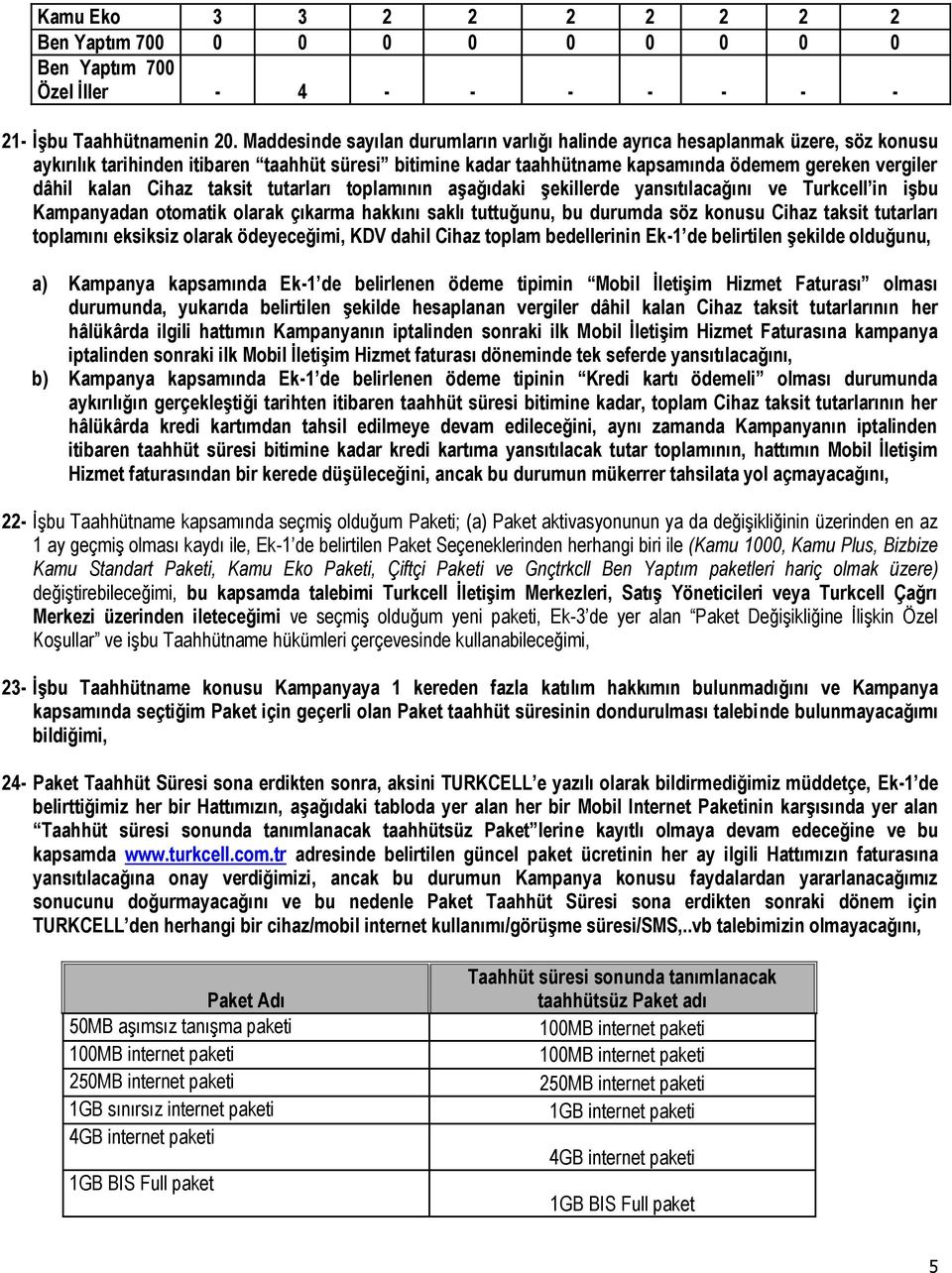 kalan Cihaz taksit tutarları toplamının aşağıdaki şekillerde yansıtılacağını ve Turkcell in işbu Kampanyadan otomatik olarak çıkarma hakkını saklı tuttuğunu, bu durumda söz konusu Cihaz taksit