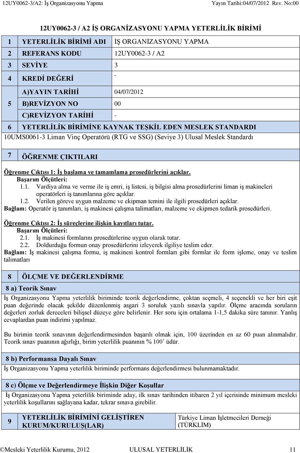 Standardı 7 ÖĞRENME ÇIKTILARI Öğrenme Çıktısı 1: İş başlama ve tamamlama prosedürlerini açıklar. 1.1. Vardiya alma ve verme ile iş emri, iş listesi, iş bilgisi alma prosedürlerini liman iş makineleri operatörleri iş tanımlarına göre açıklar.