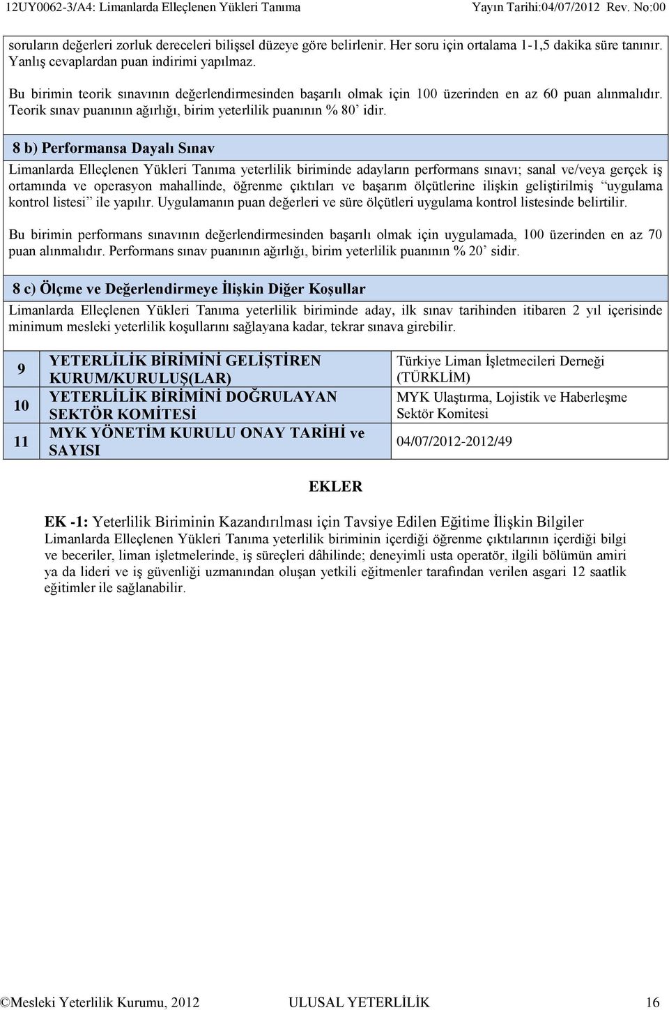 Teorik sınav puanının ağırlığı, birim yeterlilik puanının % 80 idir.