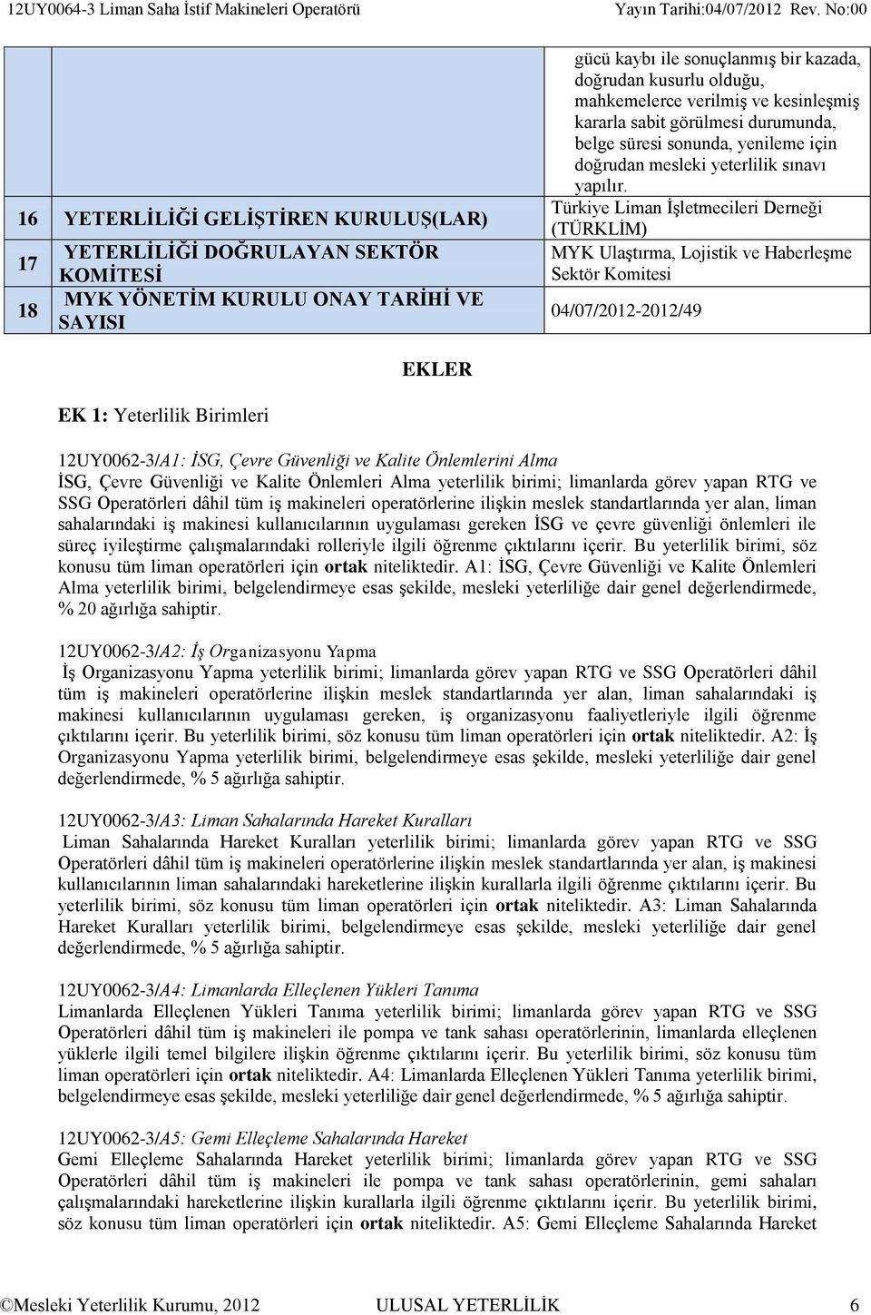 Türkiye Liman İşletmecileri Derneği (TÜRKLİM) MYK Ulaştırma, Lojistik ve Haberleşme Sektör Komitesi 04/07/2012-2012/49 EKLER EK 1: Yeterlilik Birimleri 12UY0062-3/A1: İSG, Çevre Güvenliği ve Kalite