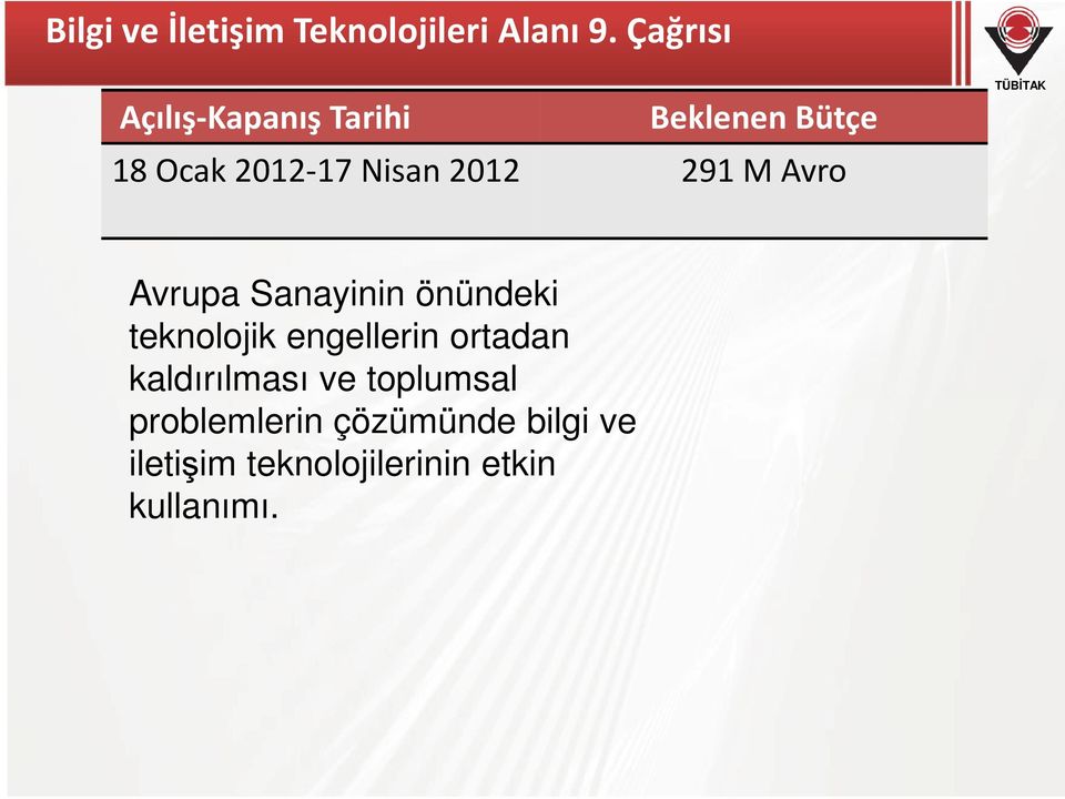 2012 291 M Avro Avrupa Sanayinin önündeki teknolojik engellerin