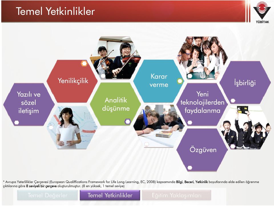 Learning, EC, 2008) kapsamında Bilgi, Beceri, Yetkinlik boyutlarında elde edilen öğrenme çıktılarına göre 8