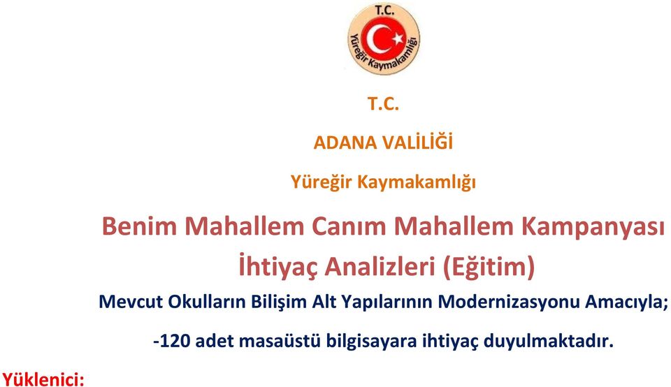 Modernizasyonu Amacıyla; -120 adet