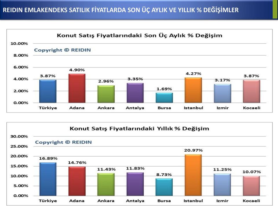 SON ÜÇ AYLIK VE