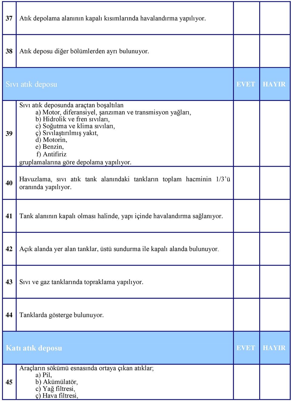 Sıvılaştırılmış yakıt, d) Motorin, e) Benzin, f) Antifiriz gruplamalarına göre depolama yapılıyor. Havuzlama, sıvı atık tank alanındaki tankların toplam hacminin 1/3 ü oranında yapılıyor.