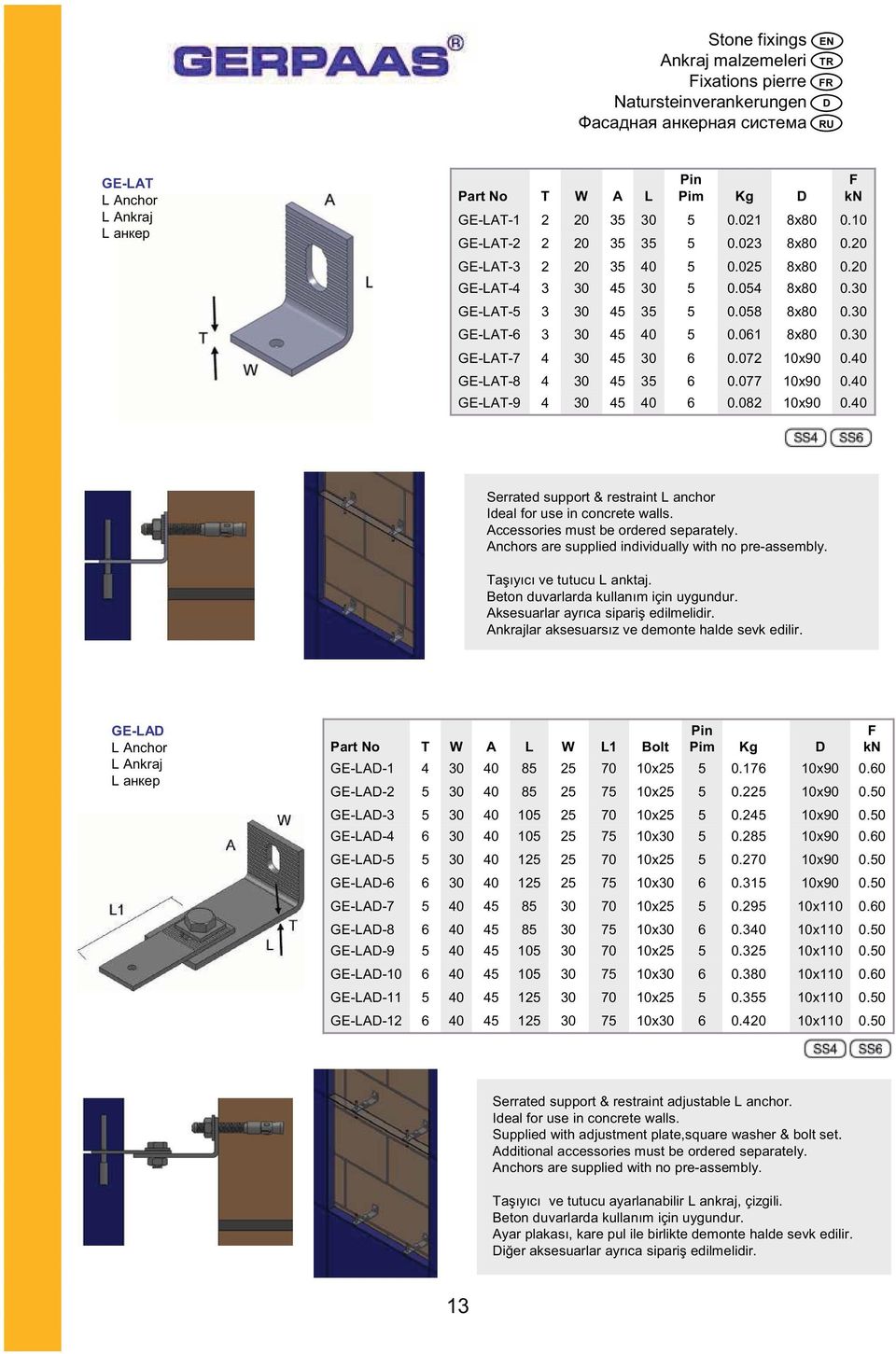 nkrajlar aksesuarsız ve demonte halde sevk edilir. GE- nchor nkraj GE--1 GE-- 0 0 1 0 Bolt x x Pin Pim 0.1 0. x x 0.0 0.0 GE-- GE-- 0 0 0 x x0 0. 0. x x 0.0 0.0 GE-- 0 0 x 0.0 x 0.0 GE-- 0 x0 0.1 x 0.