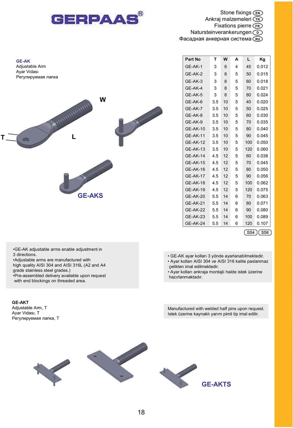 GE-K adjustable arms enable adjustment in directions. djustable arms are manufactured with high quality ISI 0 and ISI 1 ( and grade stainless steel grades.