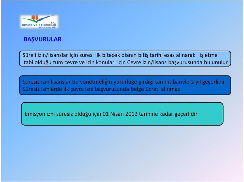 bu yönetmeliğin yürürlüğe girdiği tarih itibariyle 2 yıl geçerlidir Süresiz izinlerde ilk çevre izni