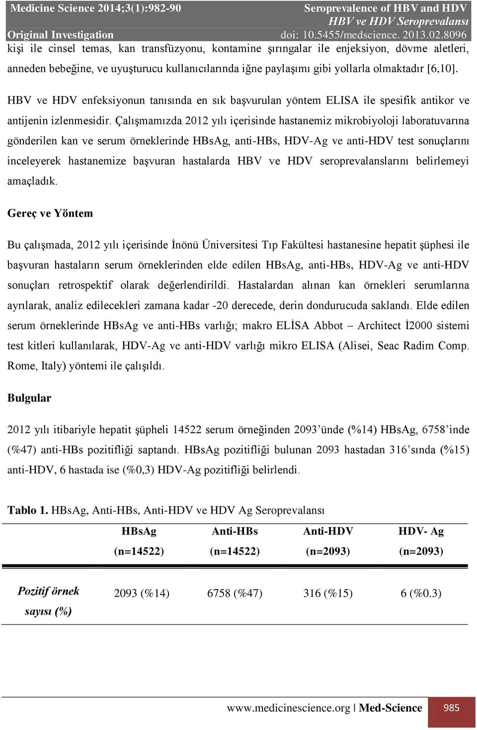 Çalışmamızda 2012 yılı içerisinde hastanemiz mikrobiyoloji laboratuvarına gönderilen kan ve serum örneklerinde HBsAg, anti-hbs, HDV-Ag ve anti-hdv test sonuçlarını inceleyerek hastanemize başvuran