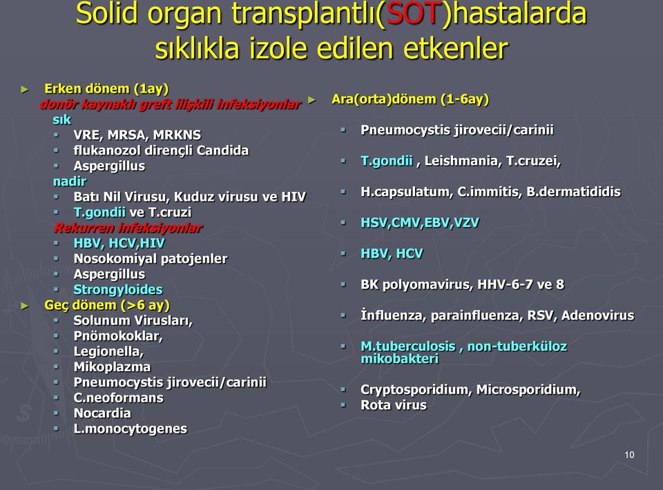 cruzi Rekurren infeksiyonlar HBV, HCV,HIV Nosokomiyal patojenler Aspergillus Strongyloides Geç dönem (>6 ay) Solunum Virusları, Pnömokoklar, Legionella, Mikoplazma Pneumocystis jirovecii/carinii C.