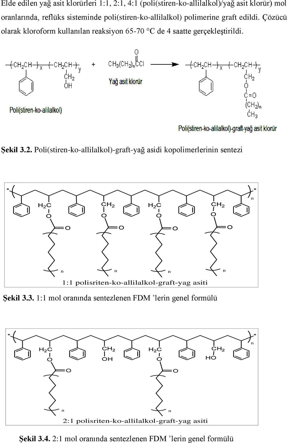 Poli(stiren-ko-allilalkol)-graft-yağ asidi kopolimerlerinin sentezi * H 2 C CH 2 O O H 2 C CH 2 O O n * O O O O n n n n 1:1 polisriten-ko-allilalkol-graft-yag