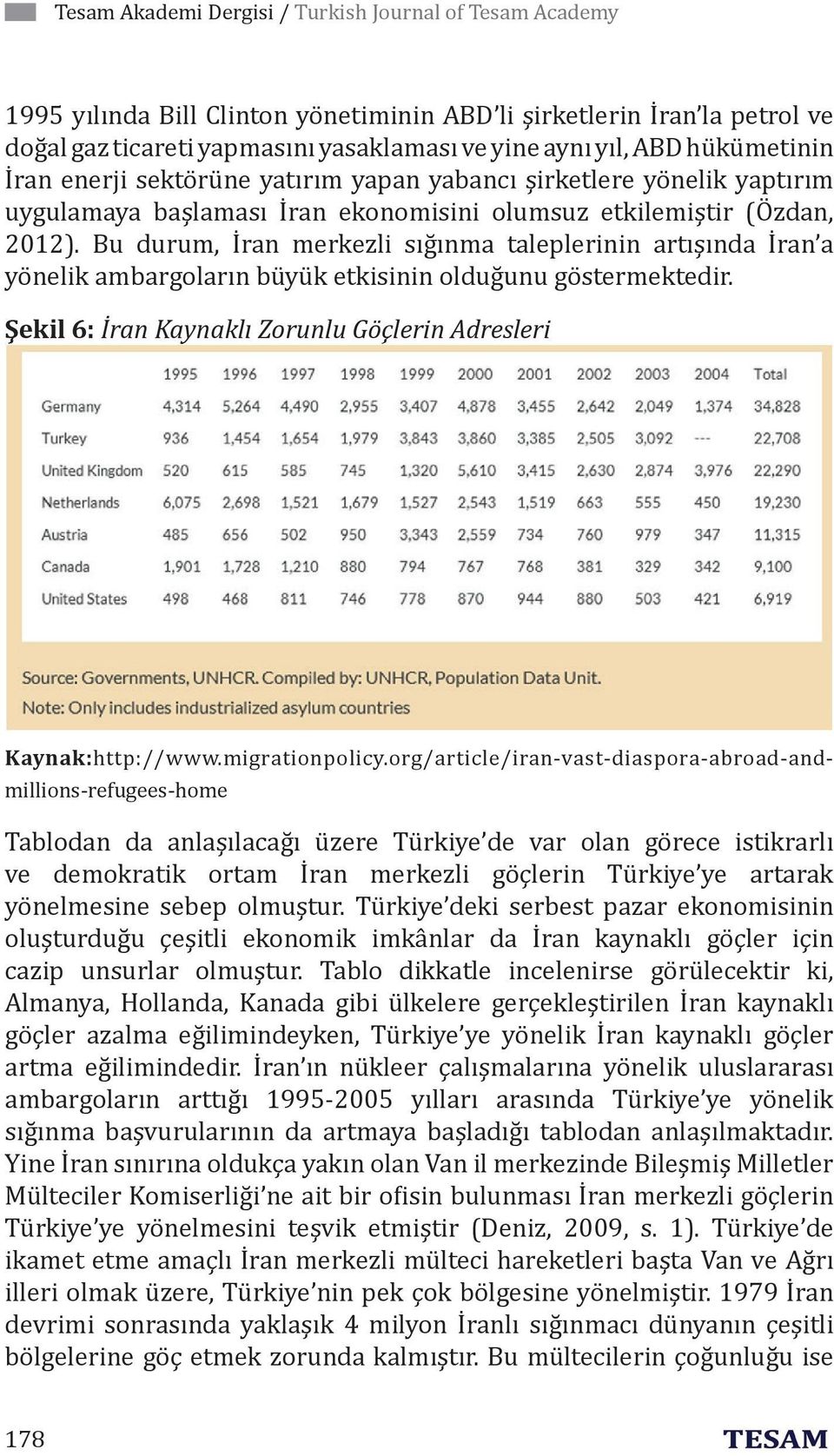 Bu durum, İran merkezli sığınma taleplerinin artışında İran a yönelik ambargoların büyük etkisinin olduğunu göstermektedir. Şekil 6: İran Kaynaklı Zorunlu Göçlerin Adresleri Kaynak:http://www.