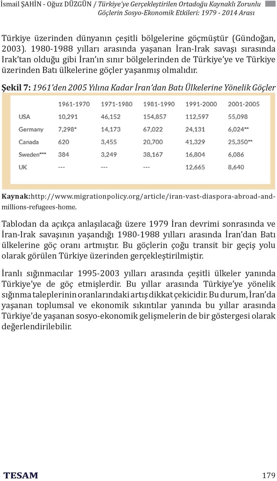 1980-1988 yılları arasında yaşanan İran-Irak savaşı sırasında Irak tan olduğu gibi İran ın sınır bölgelerinden de Türkiye ye ve Türkiye üzerinden Batı ülkelerine göçler yaşanmış olmalıdır.