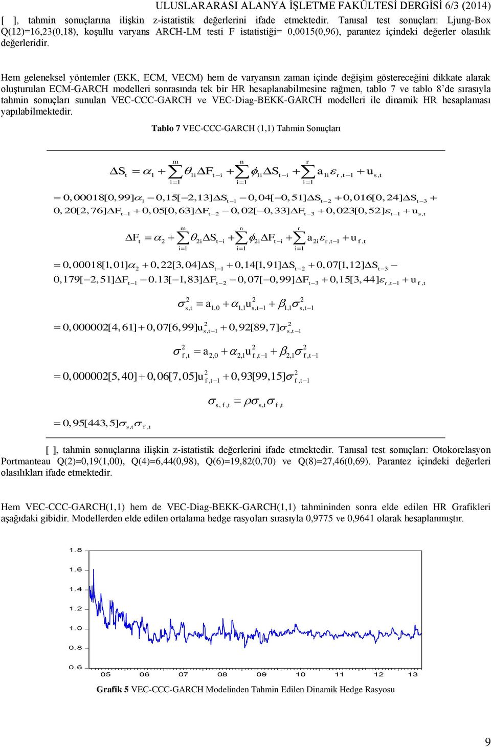 Hem geleneksel yönemler (EKK, ECM, VECM) hem de varyansın zaman içinde değişim gösereceğini dikkae alarak oluşurulan ECM-GARCH modelleri sonrasında ek bir HR hesaplanabilmesine rağmen, ablo 7 ve ablo
