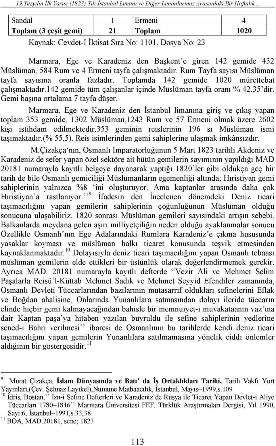 Ermeni tayfa çalışmaktadır. Rum Tayfa sayısı Müslüman tayfa sayısına oranla fazladır. Toplamda 142 gemide 1020 mürettebat çalışmaktadır.