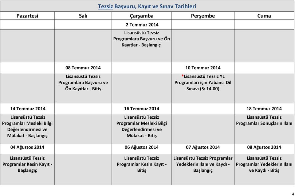 00) 14 Temmuz 2014 16 Temmuz 2014 18 Temmuz 2014 üstü Programlar Mesleki Bilgi Değerlendirmesi ve Mülakat - Başlangıç üstü Programlar Mesleki Bilgi Değerlendirmesi ve Mülakat -