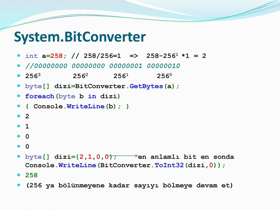 00000010 256 3 256 2 256 1 256 0 byte[] dizi=bitconverter.