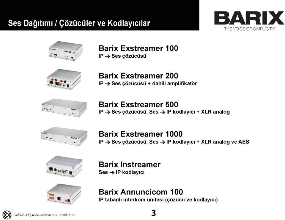 Exstreamer 1000 IP Ses çözücüsü, Ses IP kodlayıcı + XLR analog ve AES Barix Instreamer Ses IP kodlayıcı