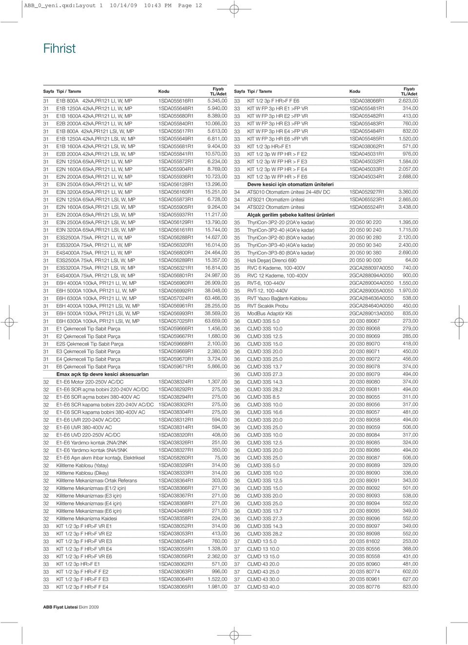 0,00 KIT W FP p HR E >FP VR SDA048R 70,00 EB 800A 42kA,PR2 LSI, W, MP SDA07R.,00 KIT W FP p HR E4 >FP VR SDA0484R 82,00 EB A 42kA,PR2 LSI, W, MP SDA049R.8,00 KIT W FP p HR E >FP VR SDA048R.