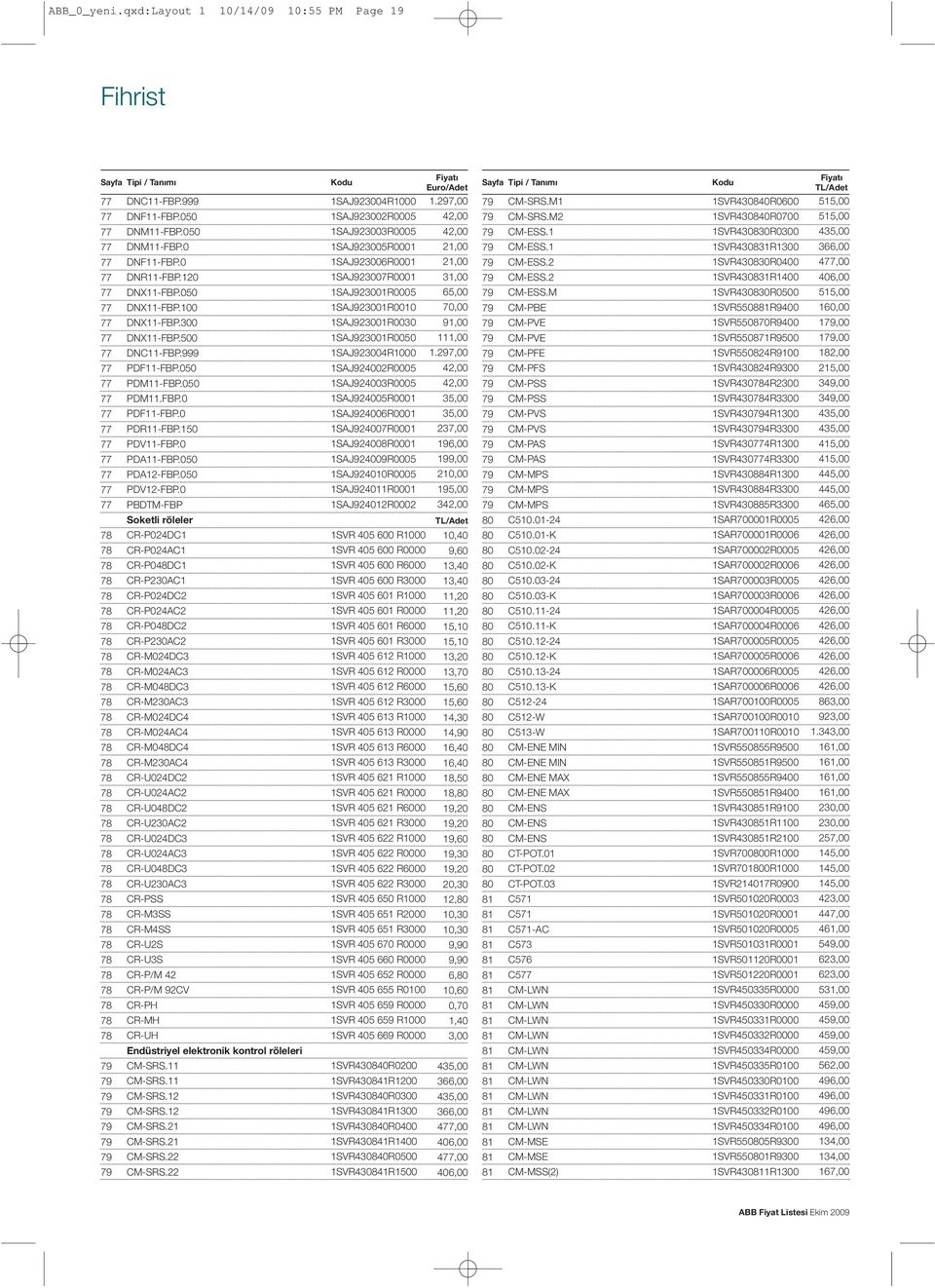 2 SVR408R 40,00 77 DNX-FBP.00 SAJ90R000,00 79 CM-ESS.M SVR4080R000,00 77 DNX-FBP.0 SAJ90R00 70,00 79 CM-PBE SVR088R9 0,00 77 DNX-FBP.00 SAJ90R000 9,00 79 CM-PVE SVR0870R9 79,00 77 DNX-FBP.